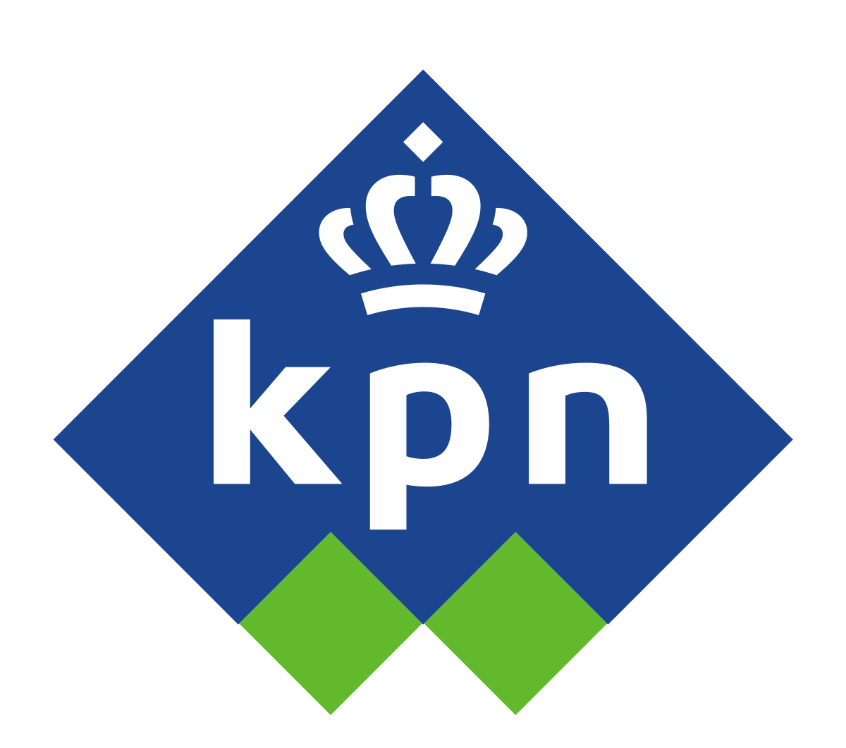 KPN